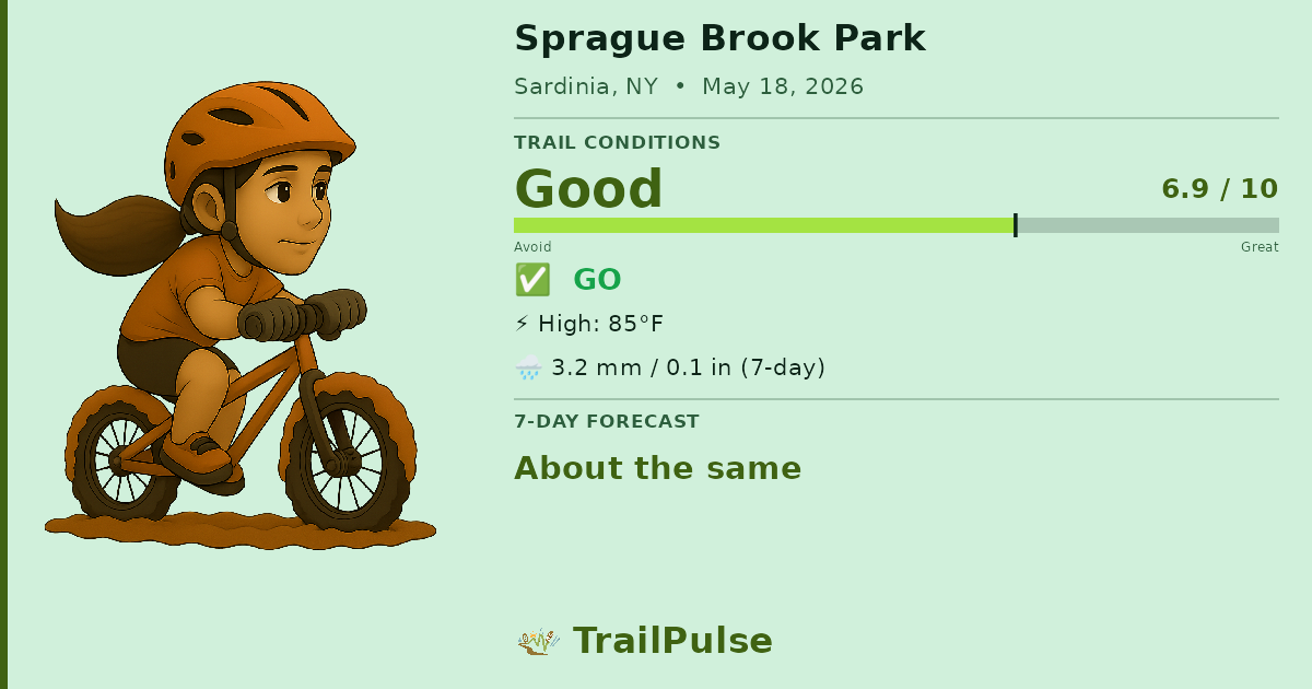 Sprague Brook Park trail conditions card